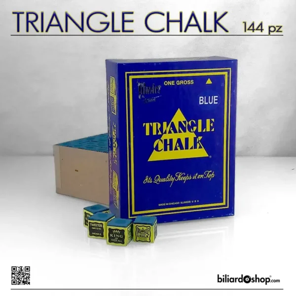 Chalk Triangle Blue Box
