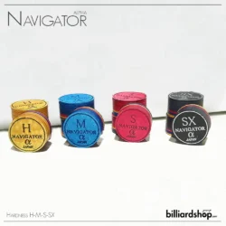 Cue Tip Navigator Alpha